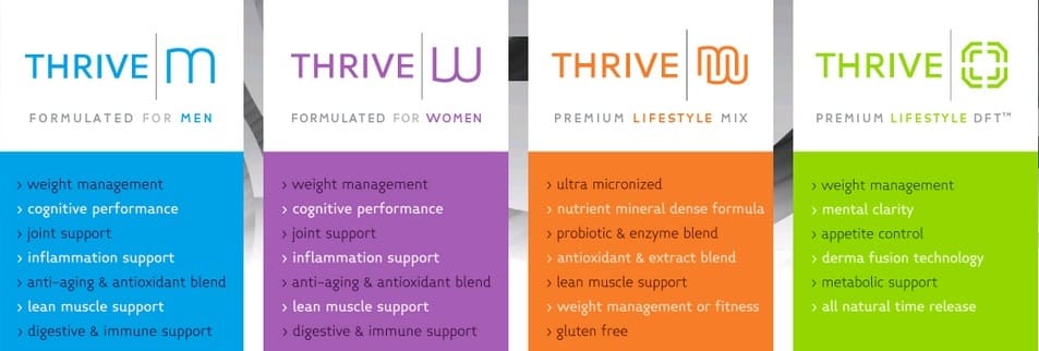 Le-vel Thrive Products